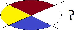 . Question № 2 | The Astral-IQ Test